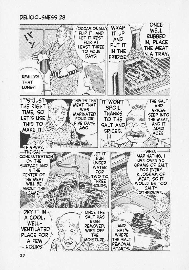 Read Oishinbo Manga Online