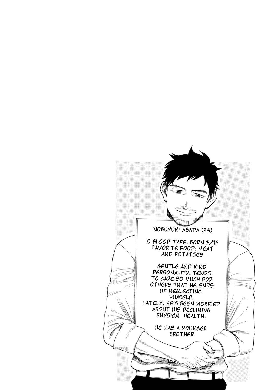 Read Ojisan to Renai Mikeiken Onna Manga Online