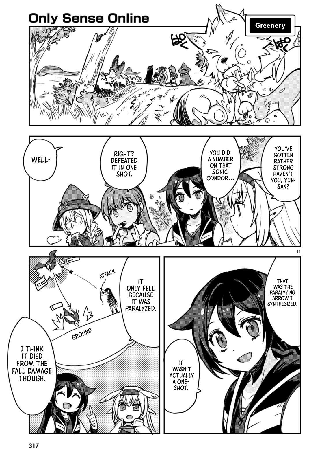 Read Only Sense Online Manga Online