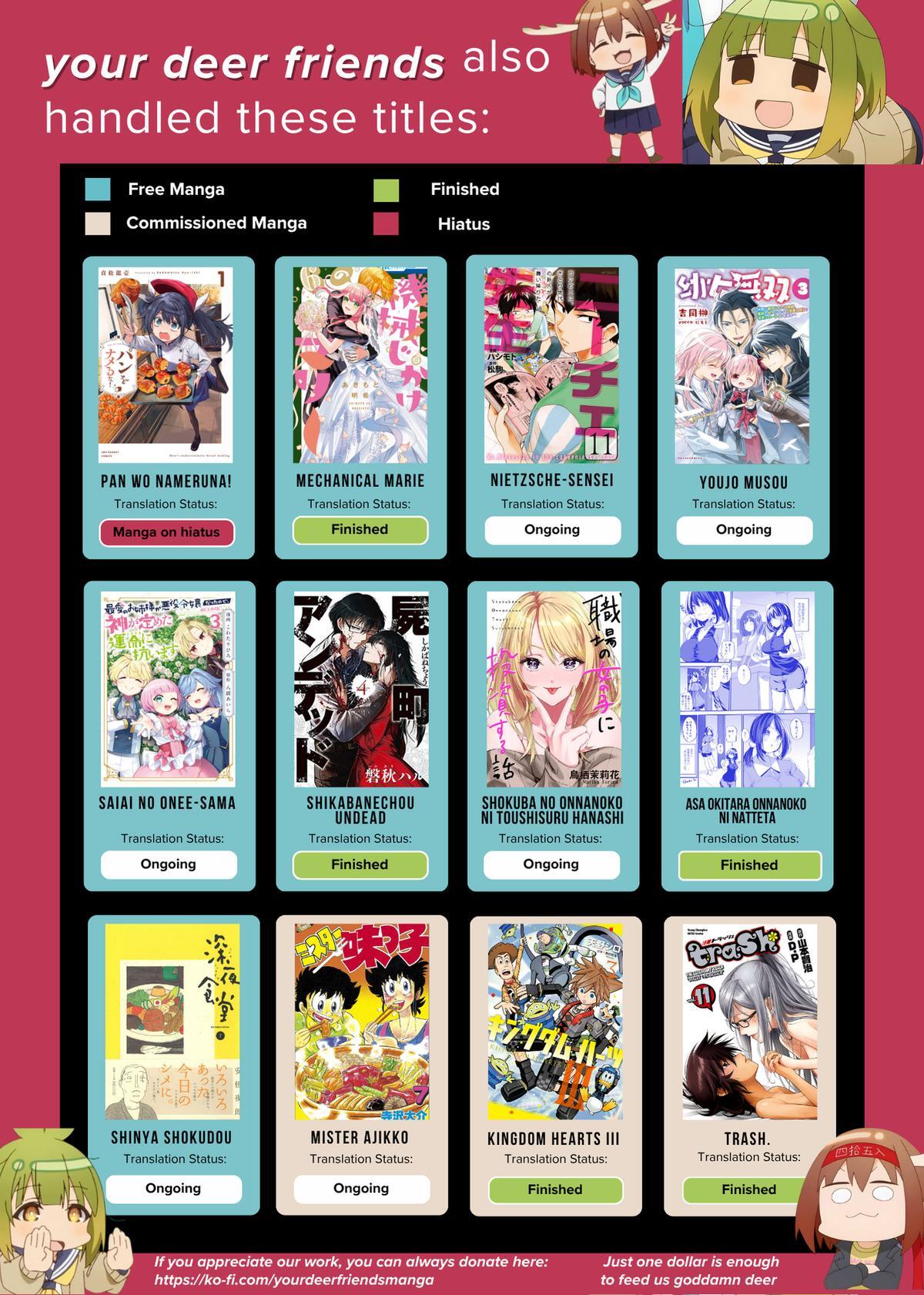 Read Only Sense Online Manga Online
