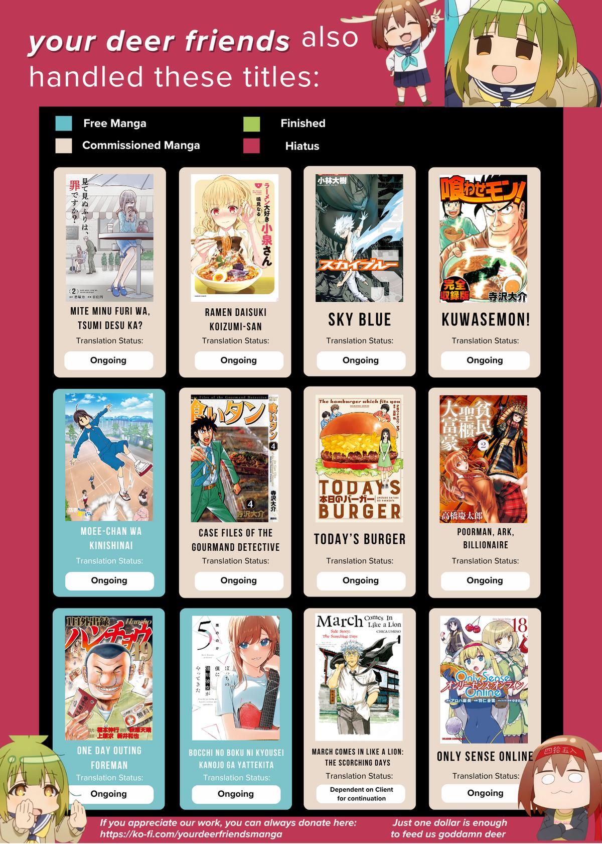 Read Only Sense Online Manga Online