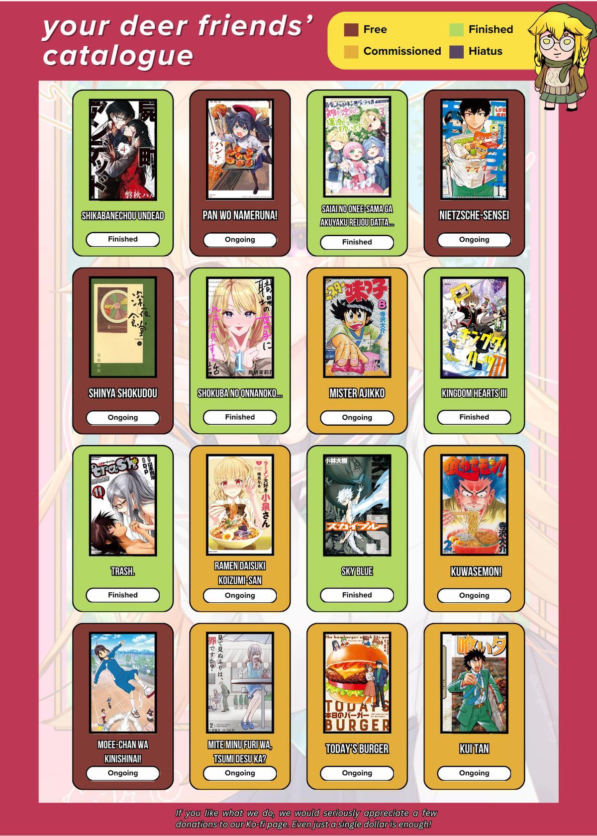 Read Only Sense Online Manga Online