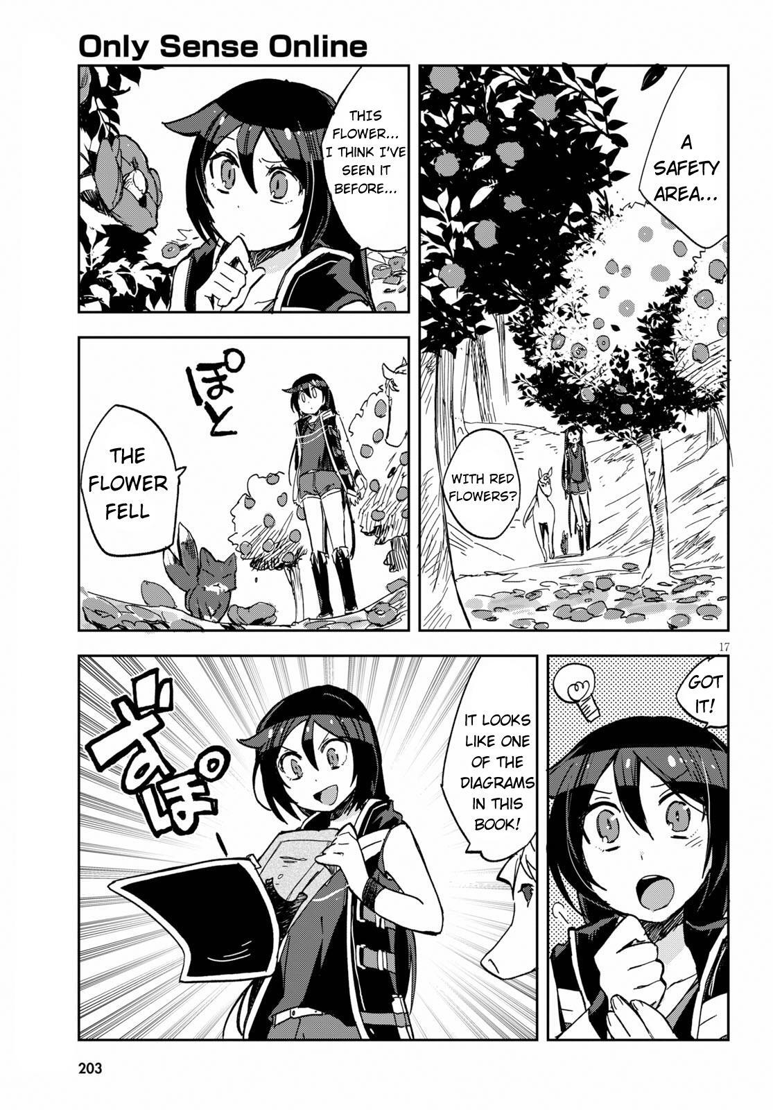 Read Only Sense Online Manga Online