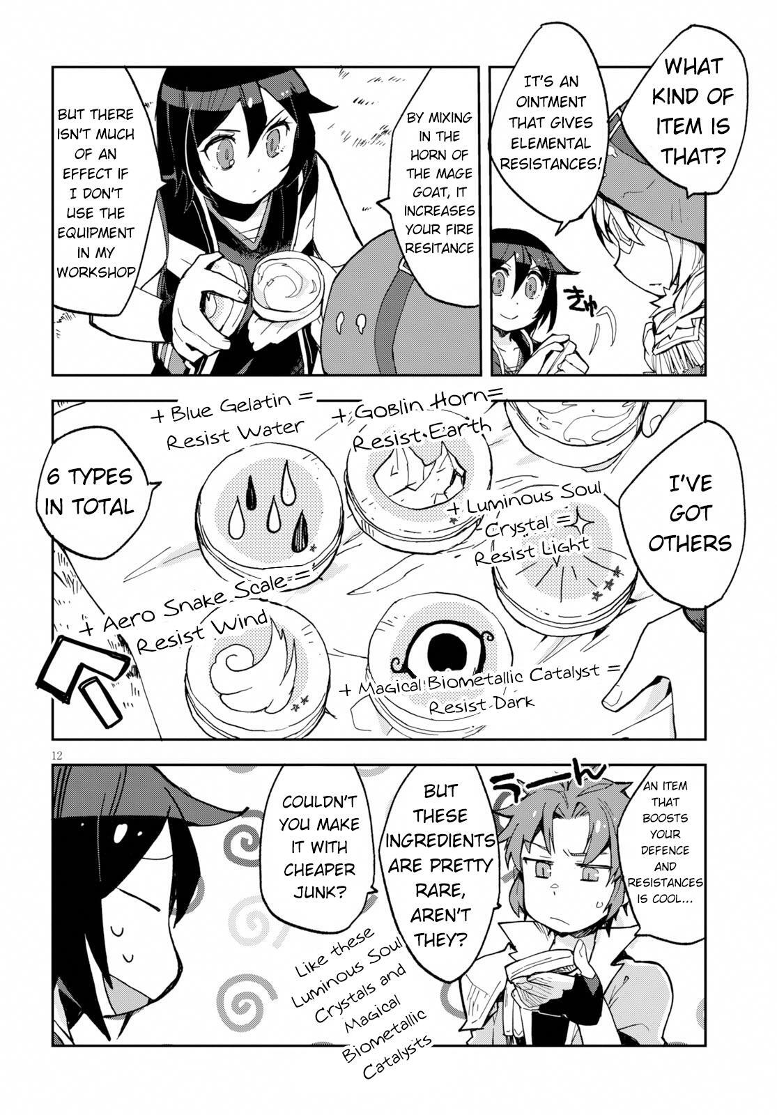 Read Only Sense Online Manga Online