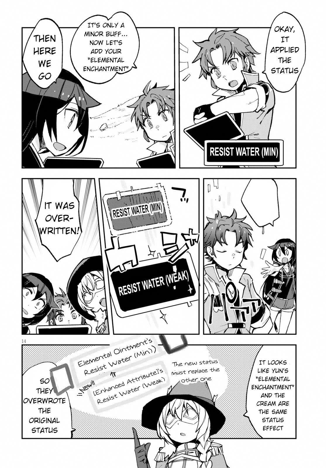 Read Only Sense Online Manga Online