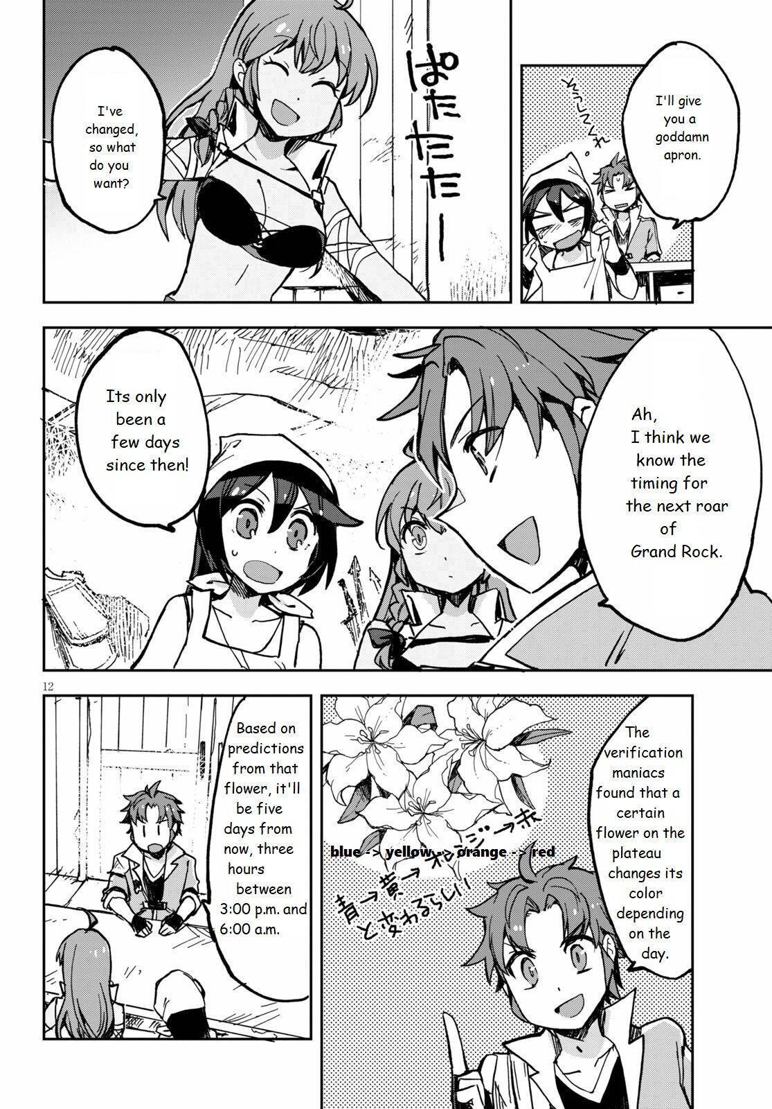 Read Only Sense Online Manga Online