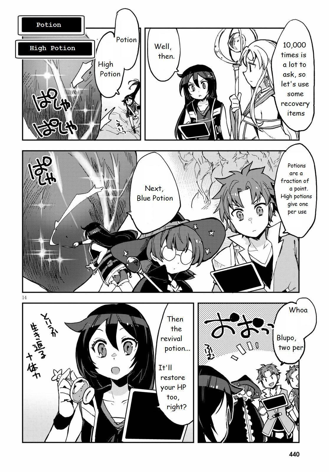Read Only Sense Online Manga Online