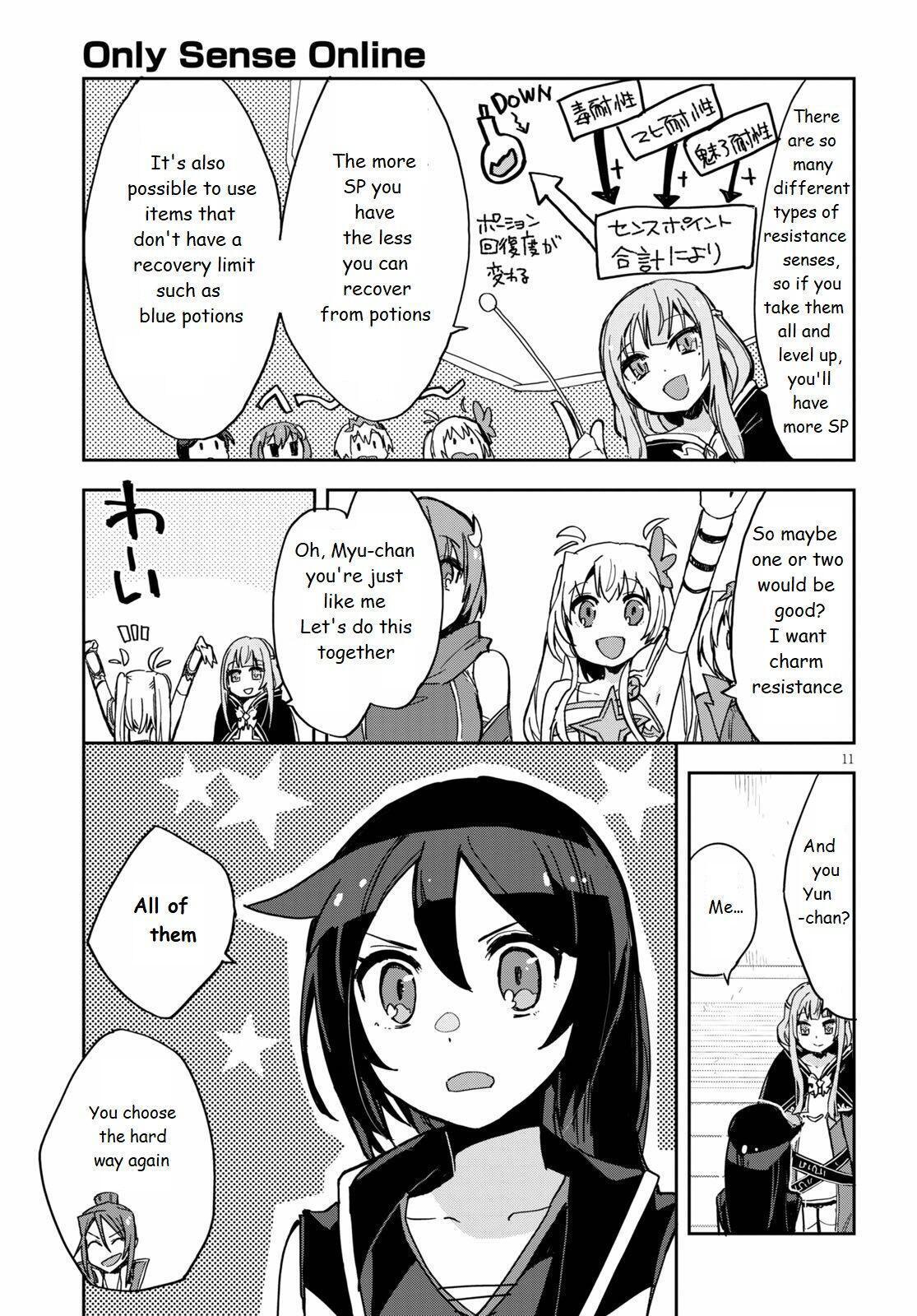 Read Only Sense Online Manga Online