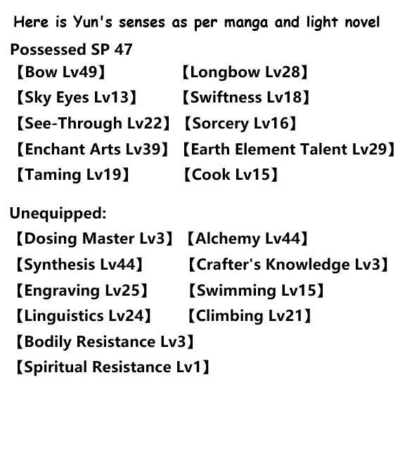 Read Only Sense Online Manga Online