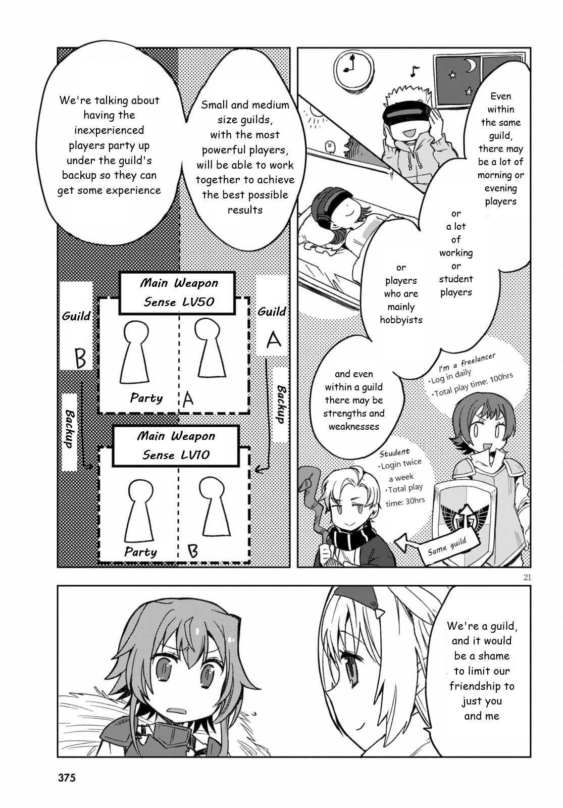 Read Only Sense Online Manga Online