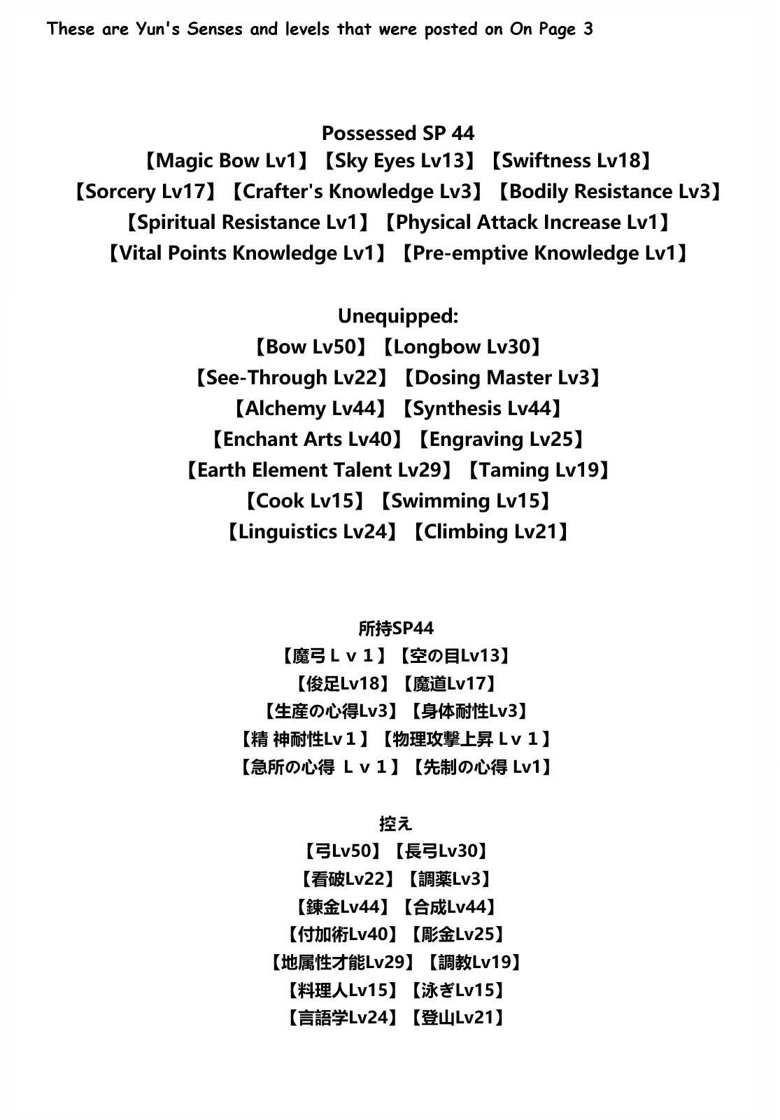 Read Only Sense Online Manga Online