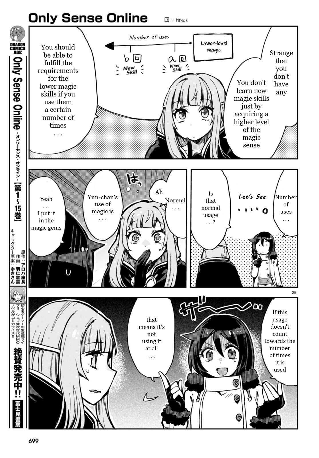 Read Only Sense Online Manga Online