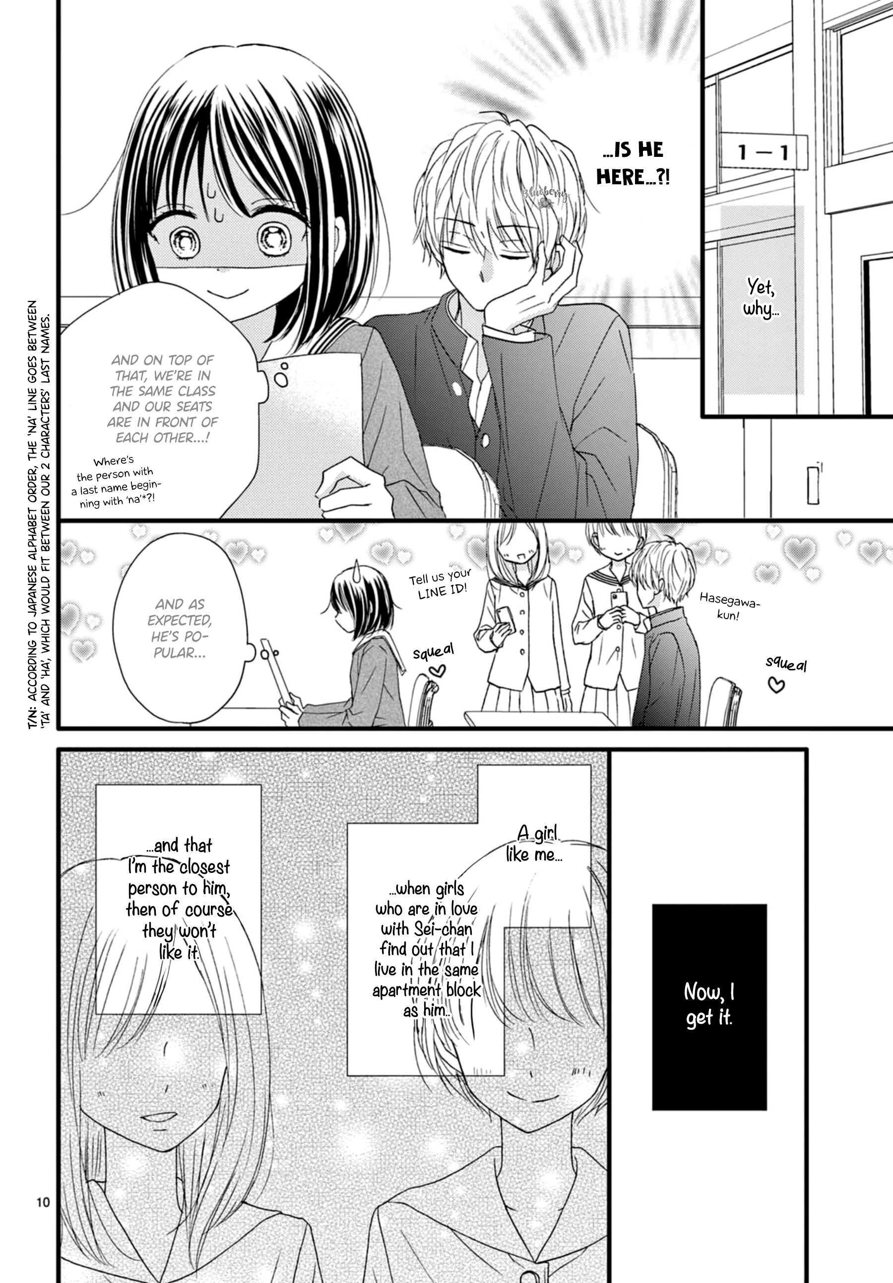 Read Osananajimi Ni Koishitara Manga Online