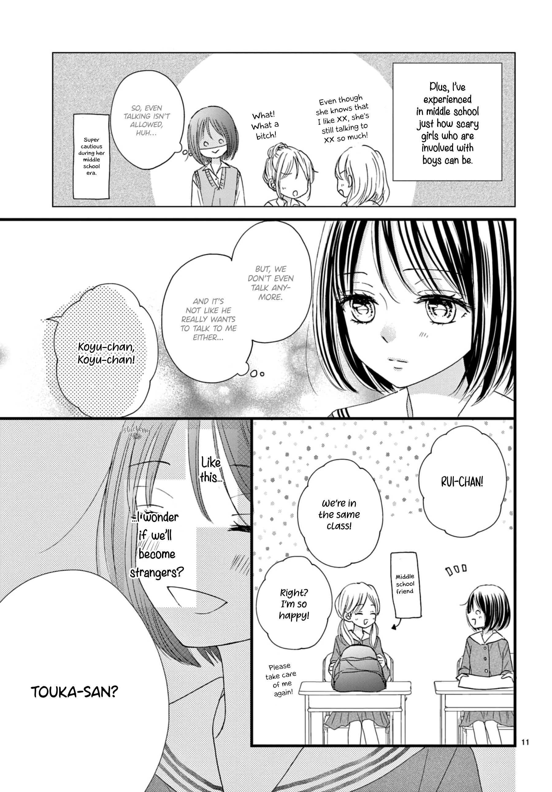 Read Osananajimi Ni Koishitara Manga Online