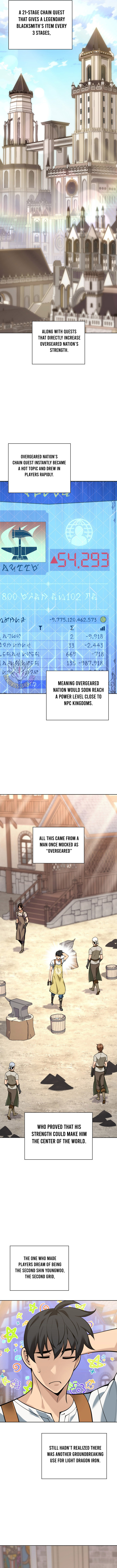 Read Overgeared Manga Online