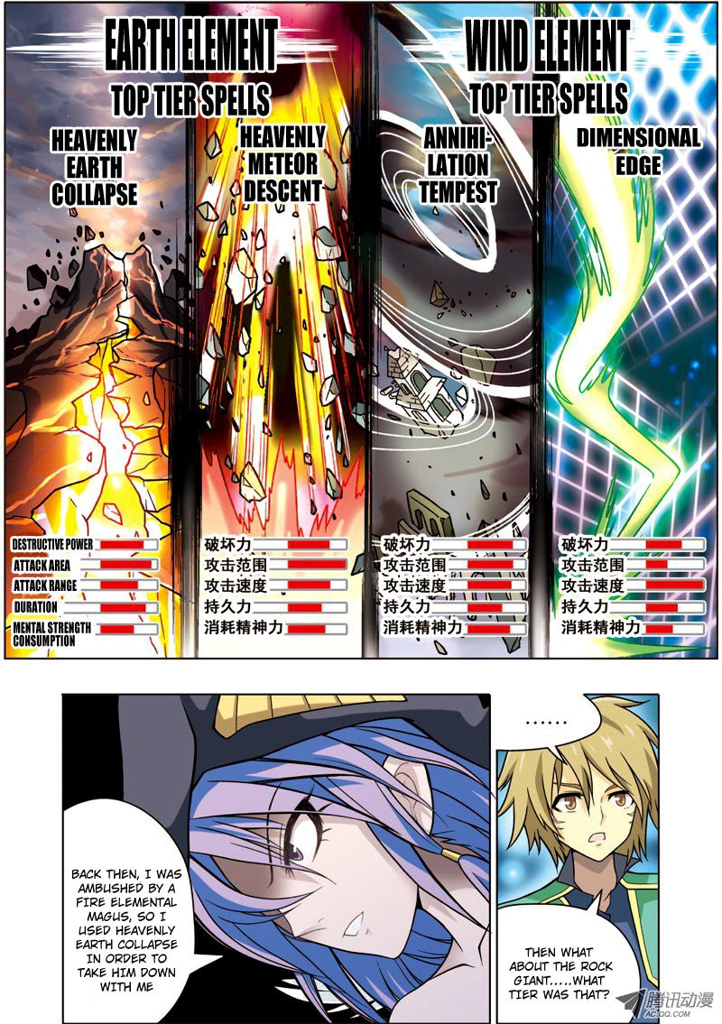 Read Panlong Manga Online