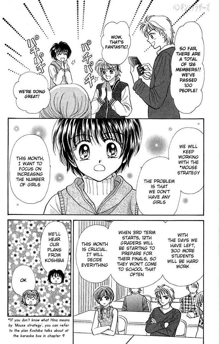 Read Penguin Brothers Manga Online