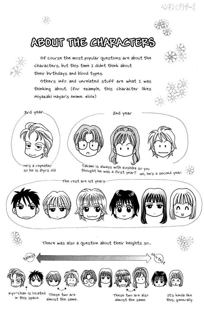 Read Penguin Brothers Manga Online