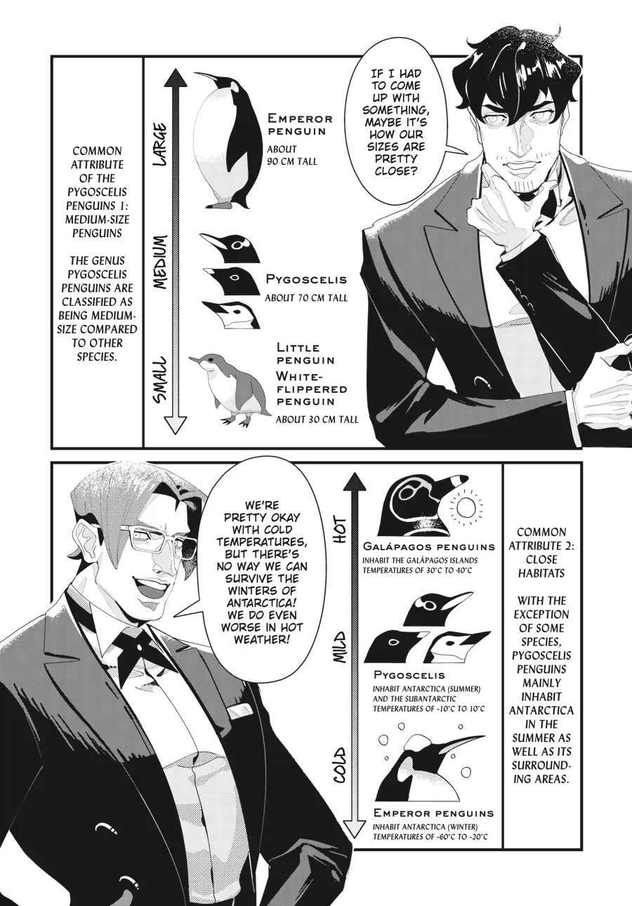 Read Penguin Shinshi Manga Online