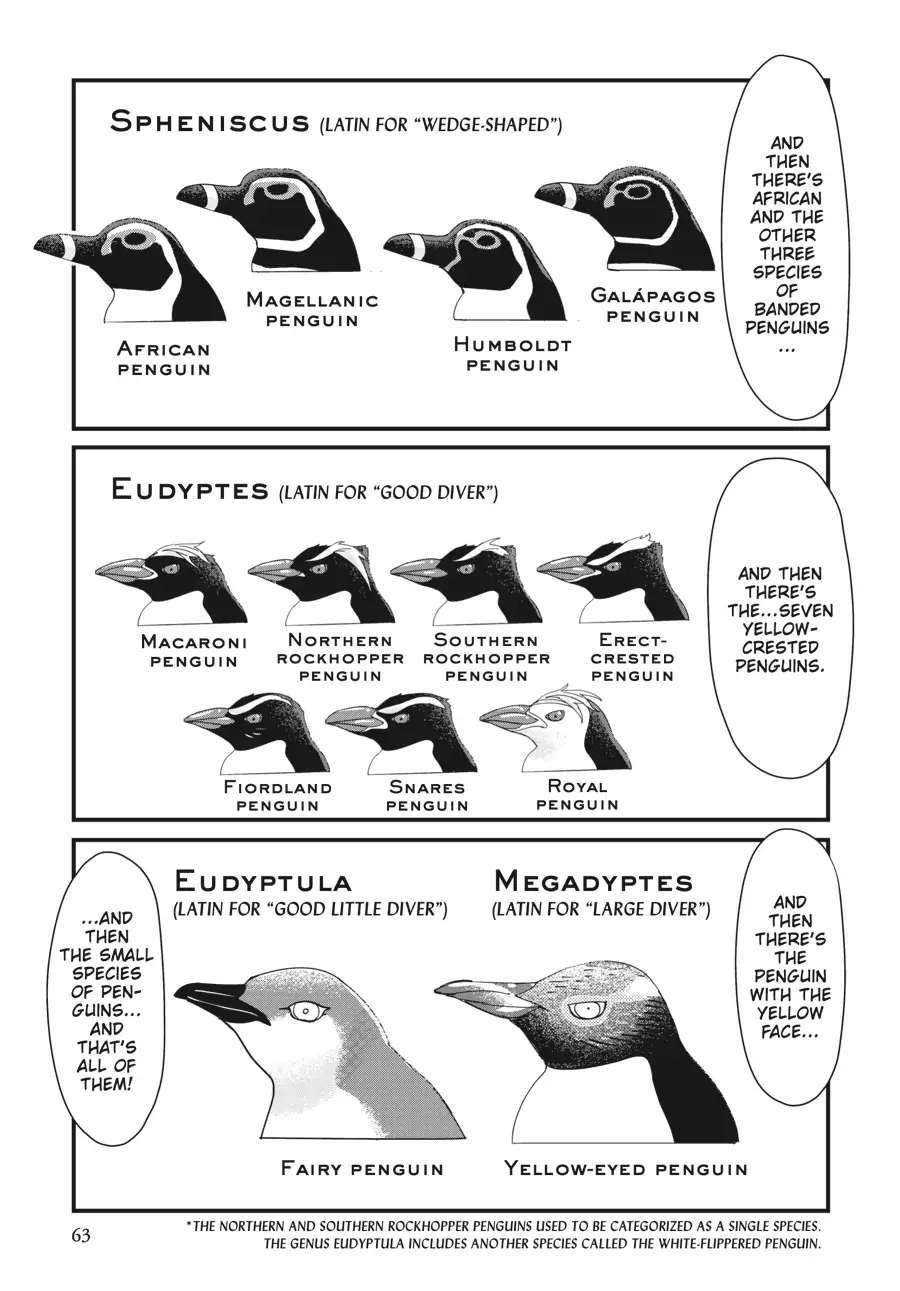 Read Penguin Shinshi Manga Online