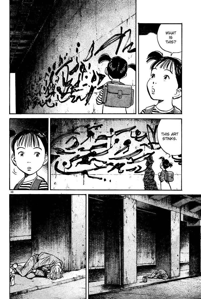 Read Pluto Manga Online