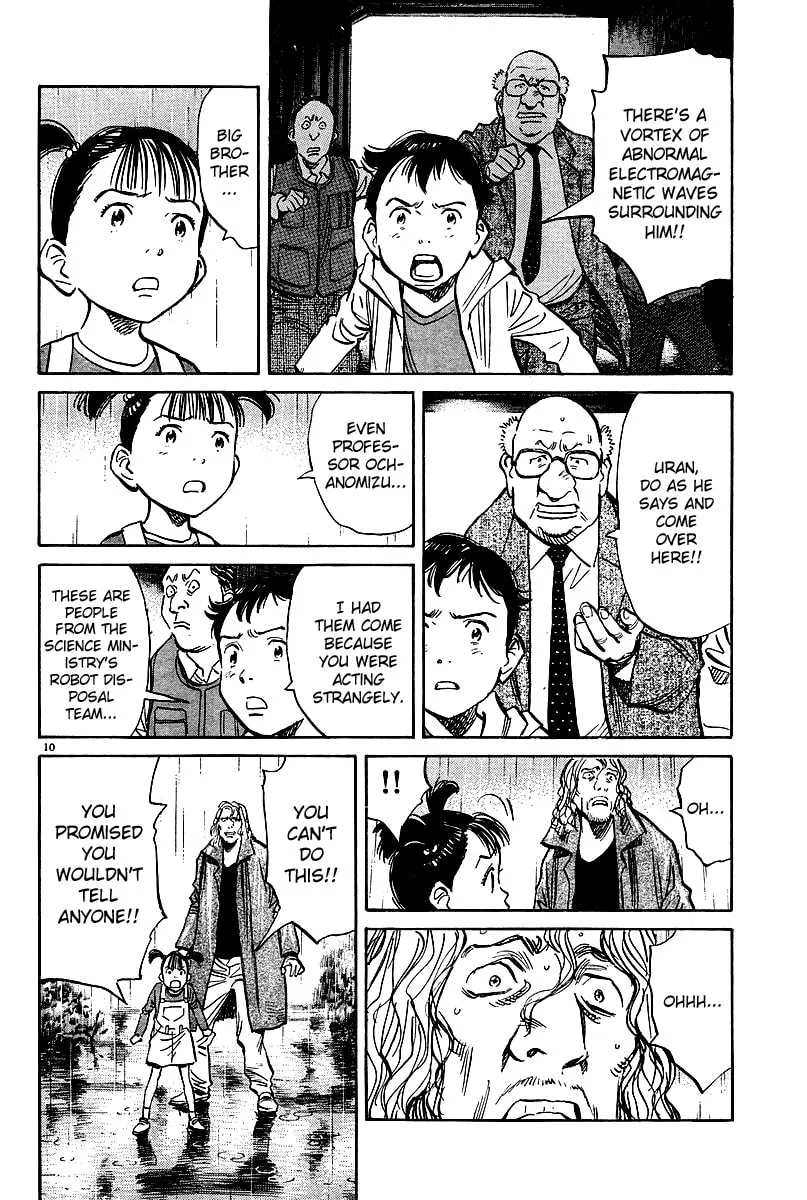 Read Pluto Manga Online