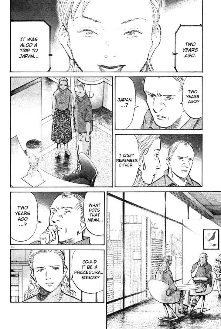 Read Pluto Manga Online