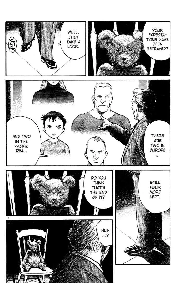 Read Pluto Manga Online