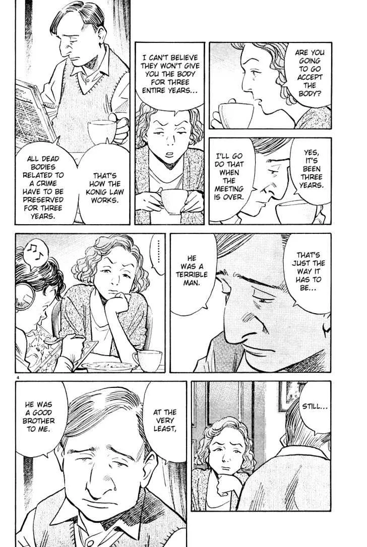 Read Pluto Manga Online