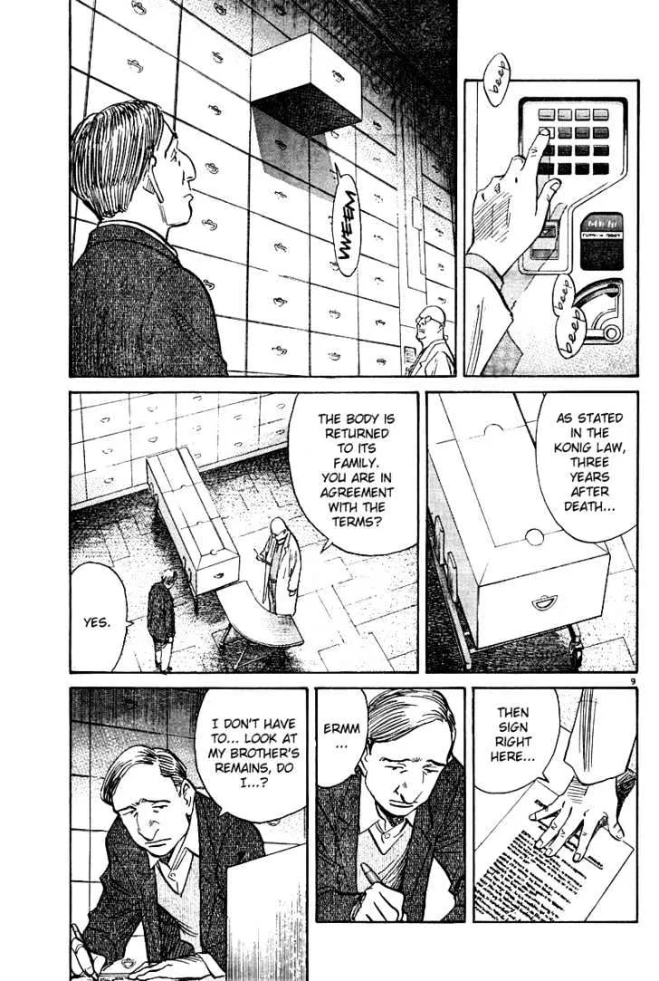 Read Pluto Manga Online