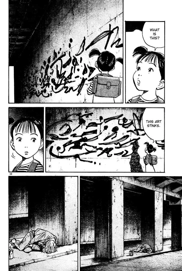 Read Pluto Manga Online