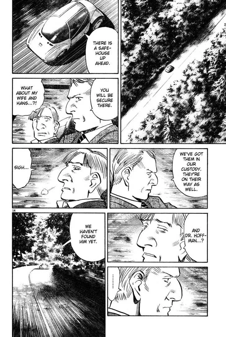 Read Pluto Manga Online