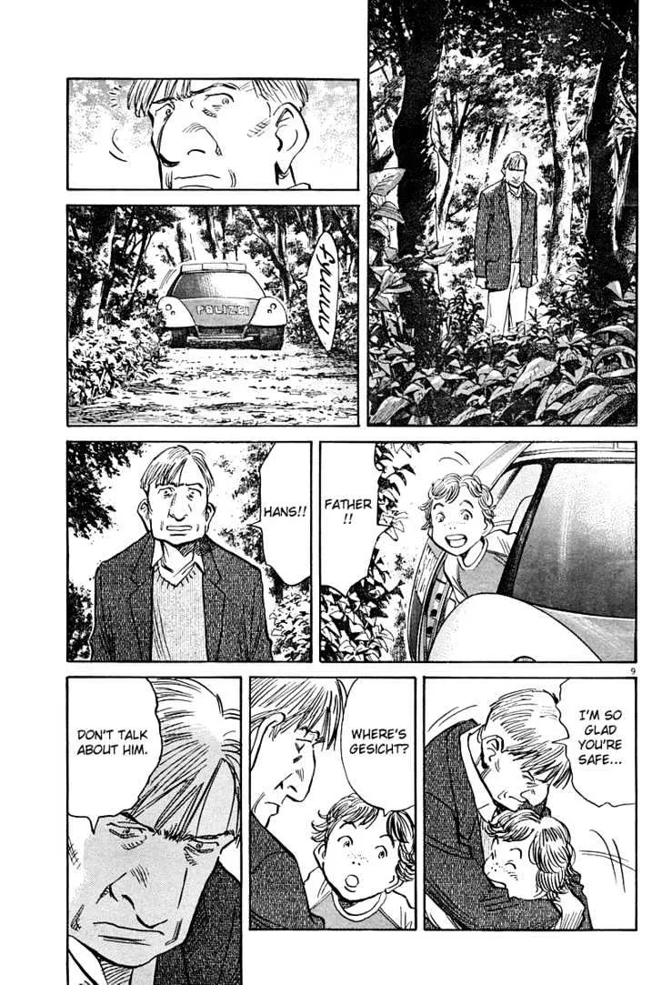 Read Pluto Manga Online