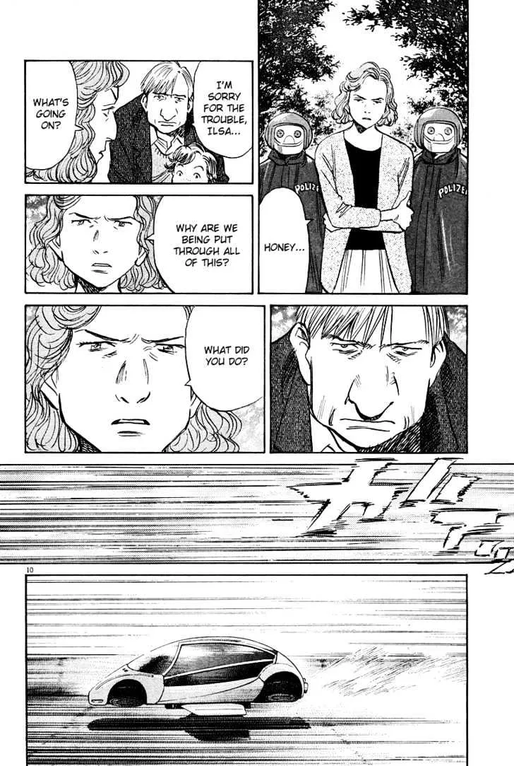 Read Pluto Manga Online