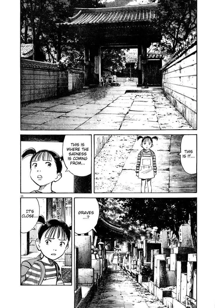 Read Pluto Manga Online