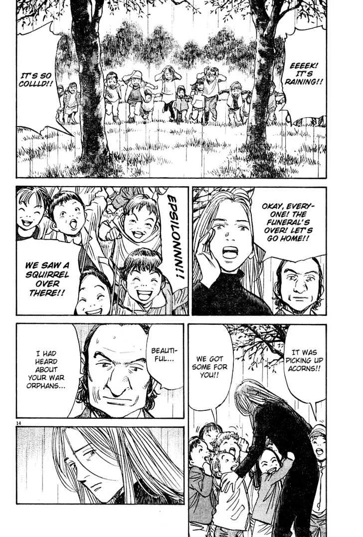 Read Pluto Manga Online