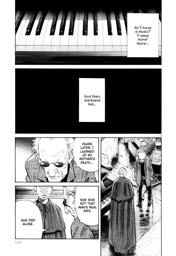 Read Pluto Manga Online