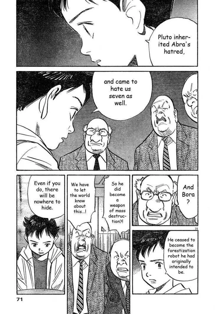 Read Pluto Manga Online