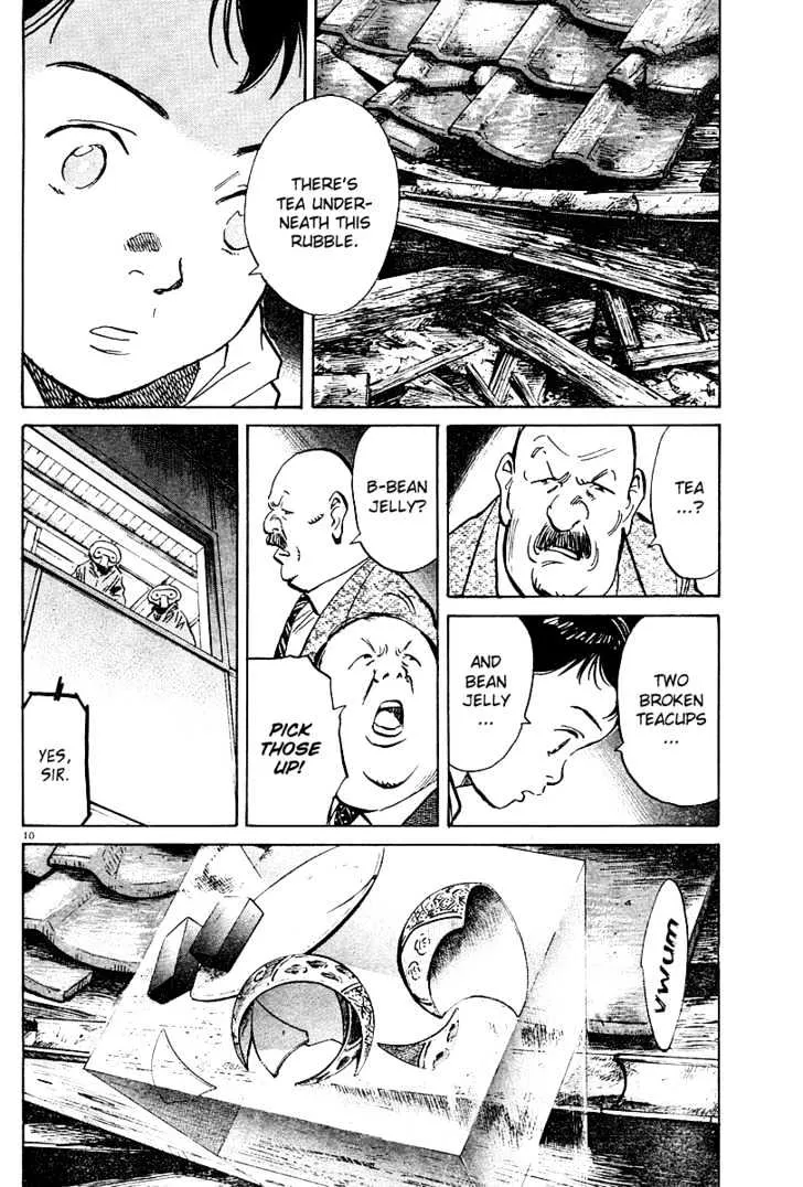 Read Pluto Manga Online