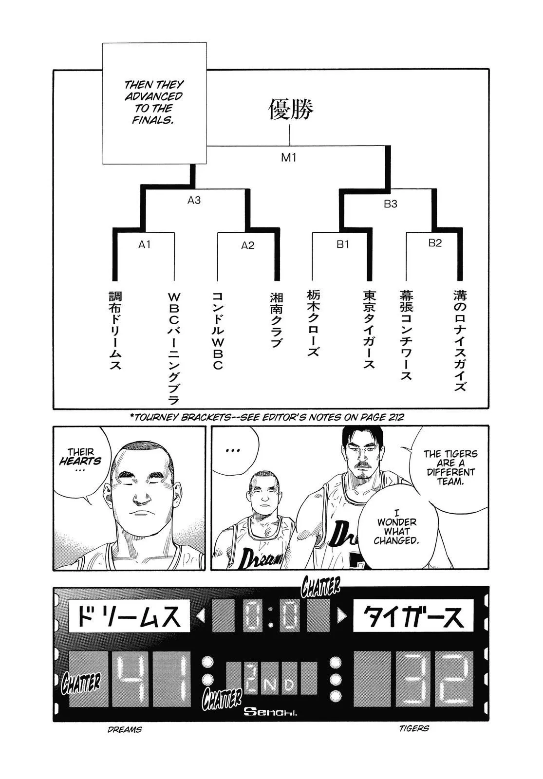 Read REAL Manga Online