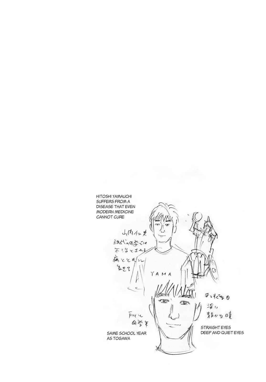 Read REAL Manga Online