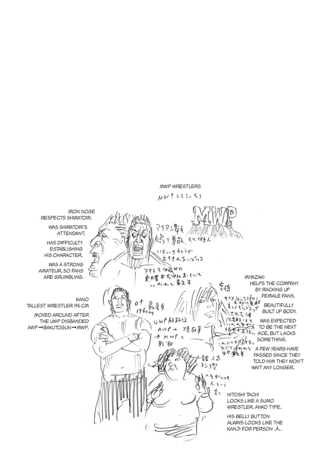 Read REAL Manga Online