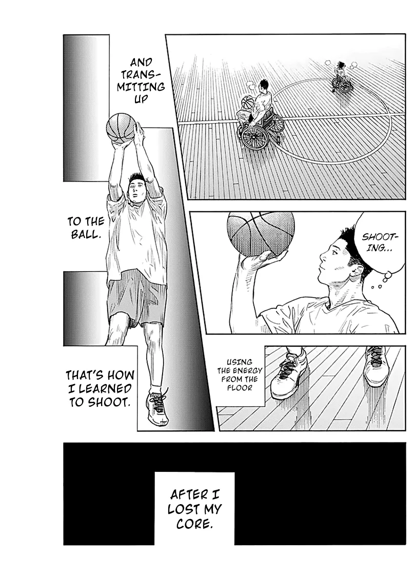 Read REAL Manga Online