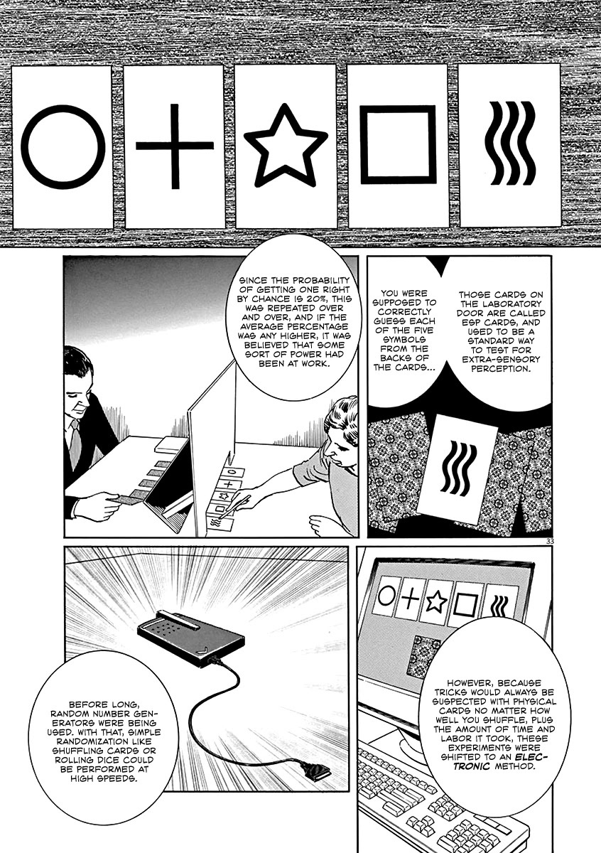 Read Rain Man Manga Online