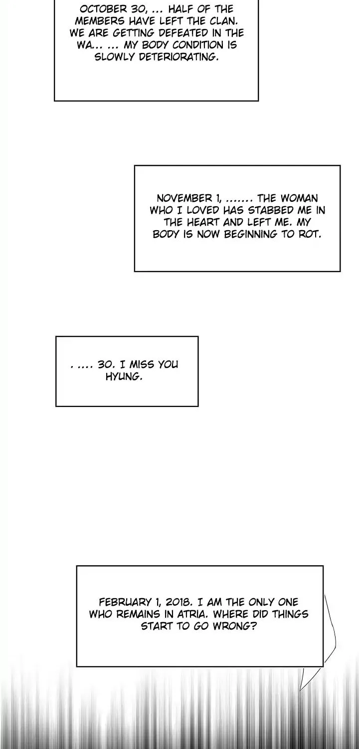 Read Ranker Who Lives A Second Time Manga Online