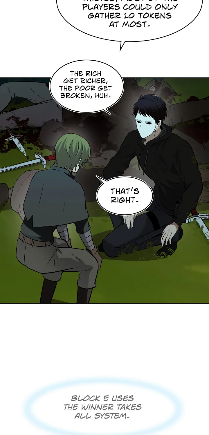 Read Ranker Who Lives A Second Time Manga Online