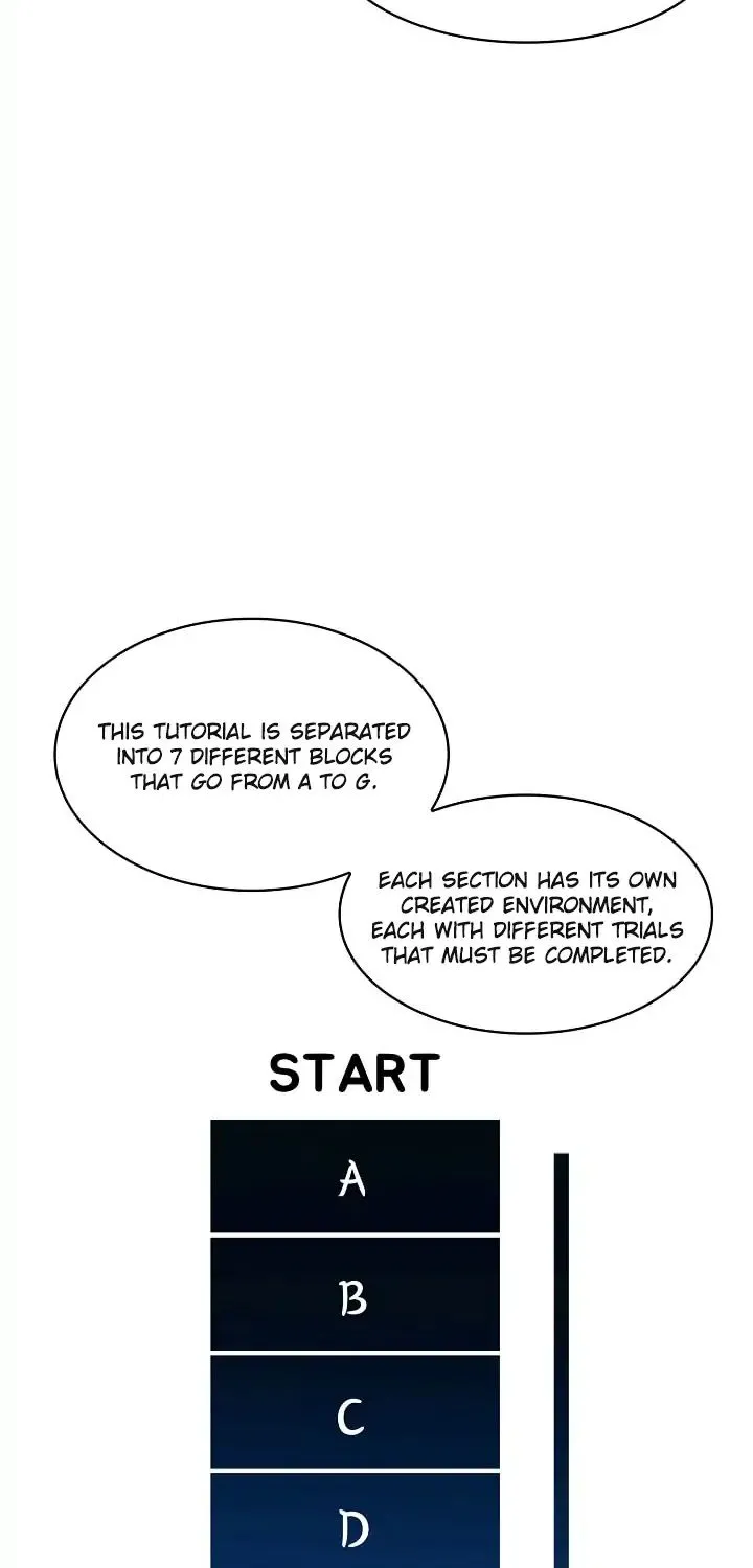 Read Ranker Who Lives A Second Time Manga Online