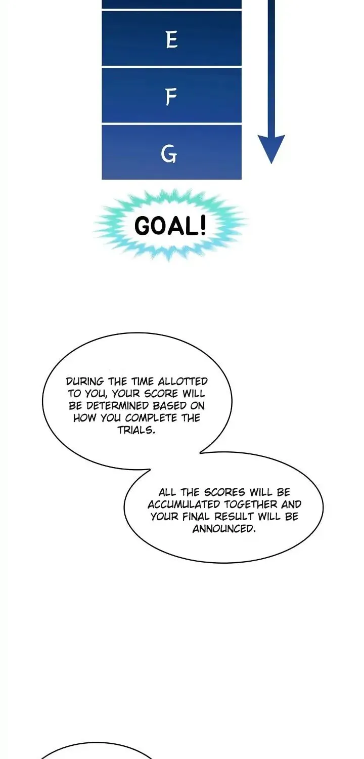 Read Ranker Who Lives A Second Time Manga Online