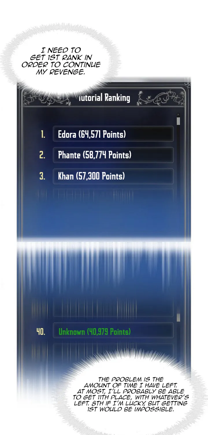 Read Ranker Who Lives A Second Time Manga Online