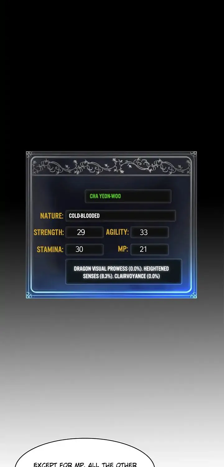 Read Ranker Who Lives A Second Time Manga Online